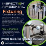 Image - What If Inspection Could Improve Your Whole Process?
